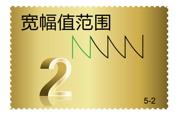 宽幅值领域