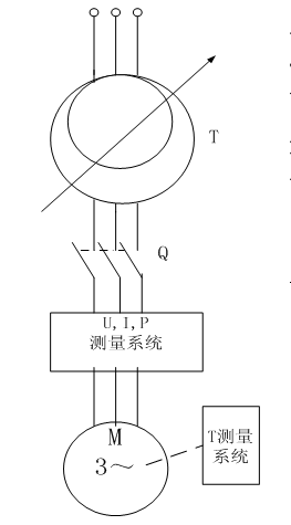 三相异步机堵转试验电气接线道理图