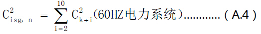 60Hz电力系统间谐波中心子群有效值推算公式