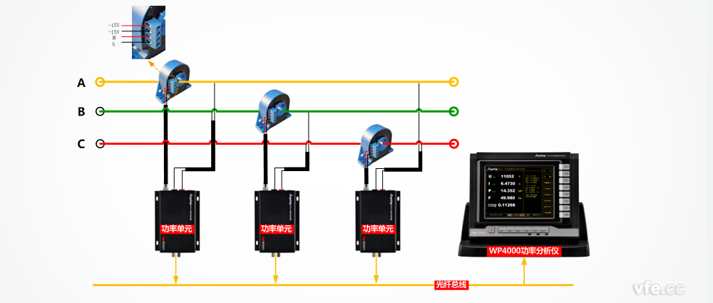 WP4000变频功率分析仪与霍尔电流传感器组成的测试系统道理图