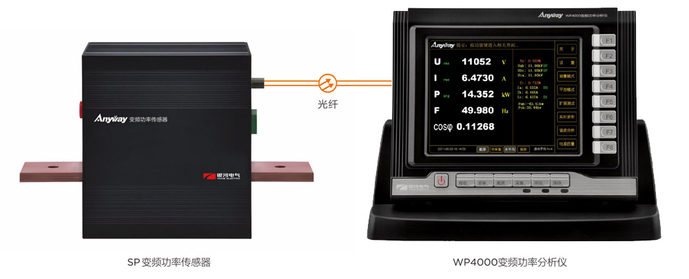 WP4000功率测试仪-功率丈量仪