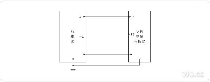 尺度源法电压校准接线图