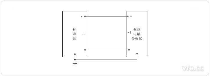 尺度源法电流校准接线图