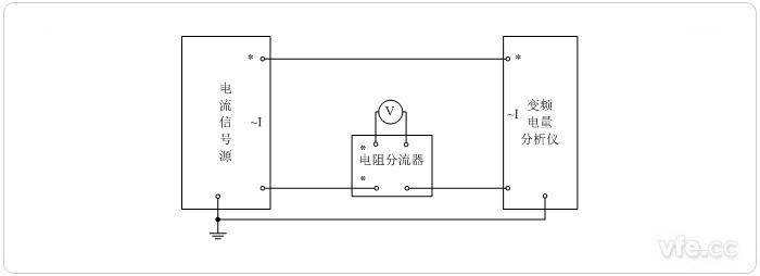  电阻分流器扩大量程(V—尺度电压表)