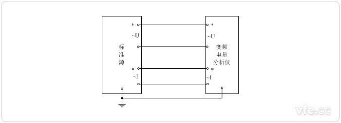 尺度源法单相相位校准接线图