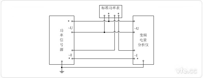 单相功率尺度表法功率校准接线图