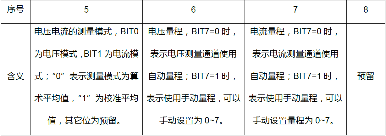 东升国际-「品质引领发展,专一成就将来」