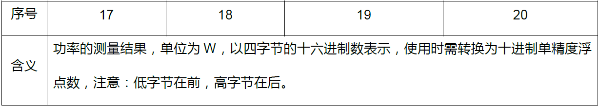 东升国际-「品质引领发展,专一成就将来」