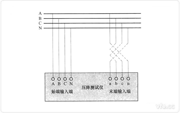 诊断及核相职能接线图