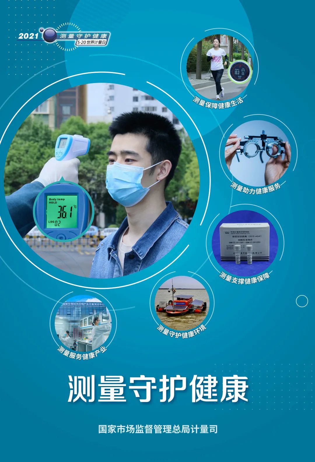 2021年世界计量日——“丈量守护健全”