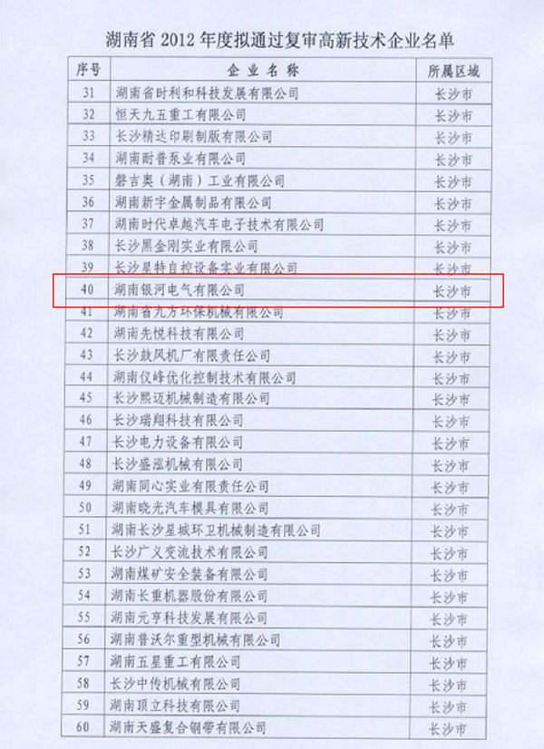 东升国际-「品质引领发展,专一成就将来」