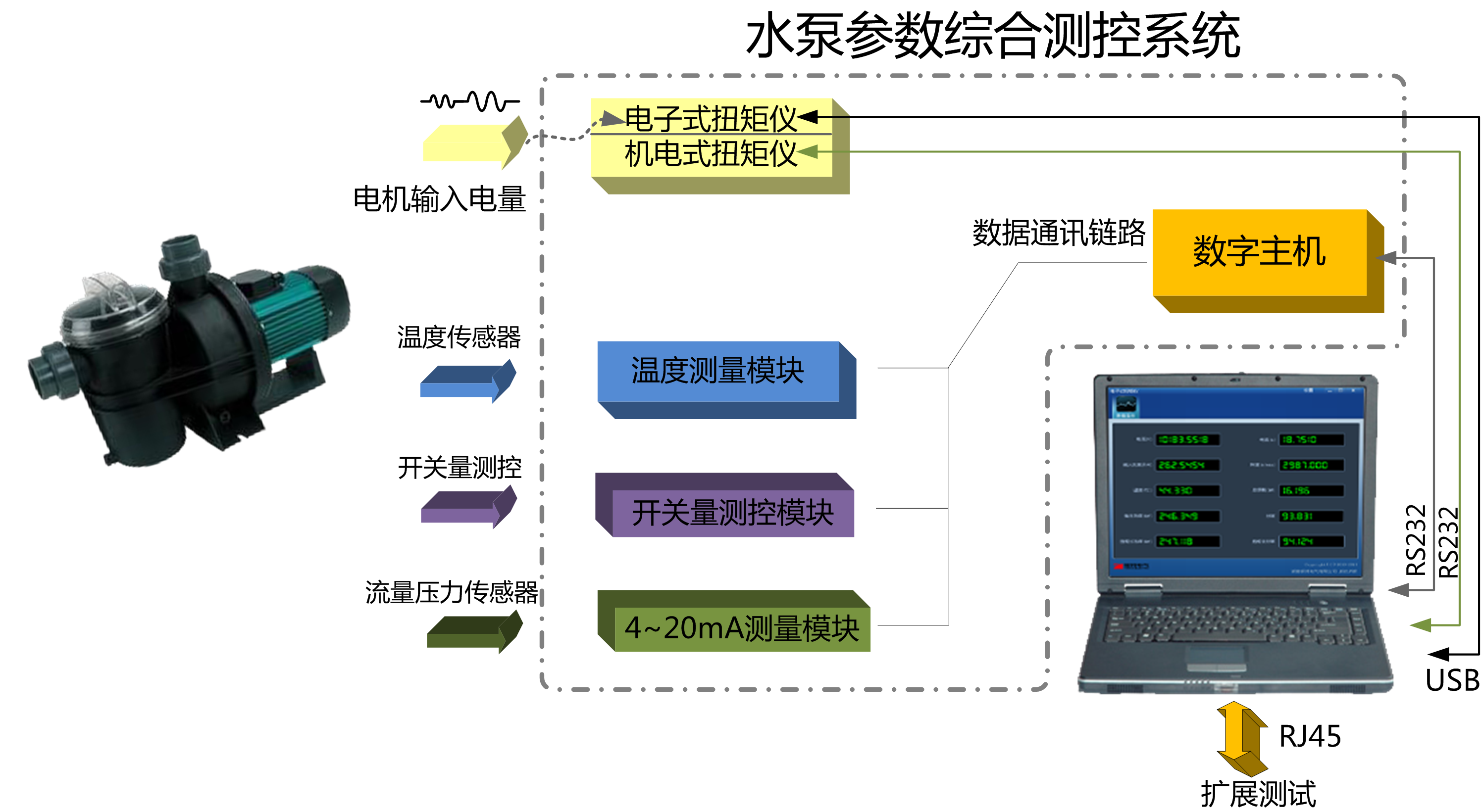 东升国际-「品质引领发展,专一成就将来」