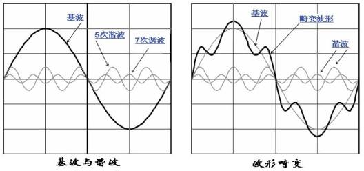 东升国际-「品质引领发展,专一成就将来」