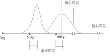 东升国际-「品质引领发展,专一成就将来」
