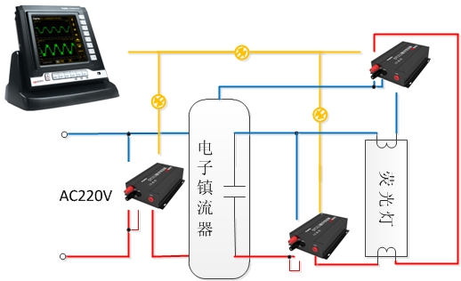 WP4000变频功率分析仪用于荧光灯测试道理图