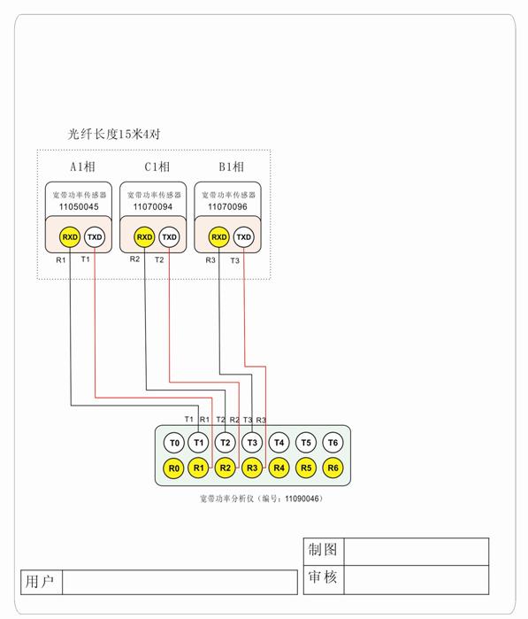 功率分析仪衔接图
