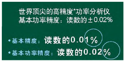 某进口高精度功率分析仪精度大揭秘 某进口高精度功率分析仪精度大揭秘