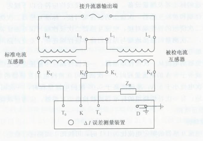电流传感器的角差、比差及复合误差的微差法检定线路图 电流传感器的角差、比差及复合误差的微差法检定线路图