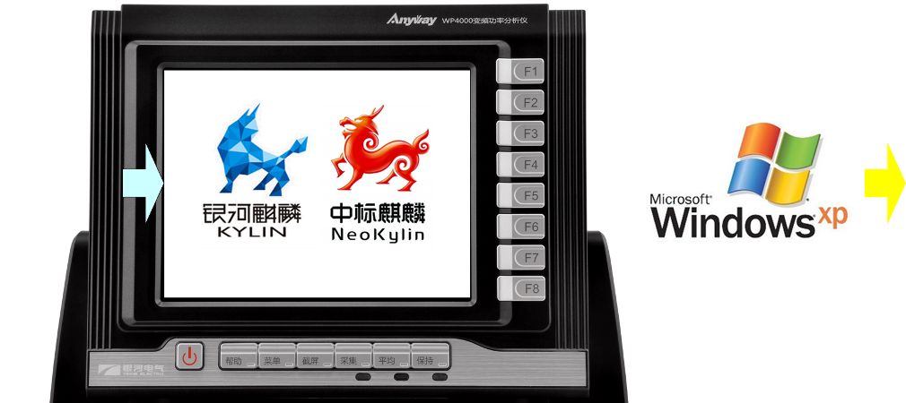 XP系统终场服务,WP4000推出麒麟版！