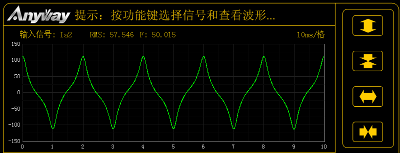深刻浅出的进建嘎凤叶变换