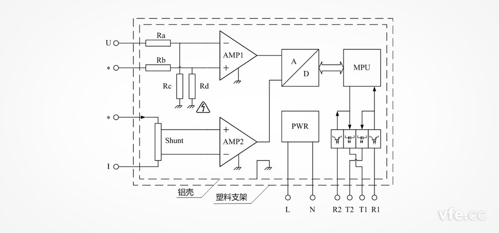 DP800功率单元工作道理框图