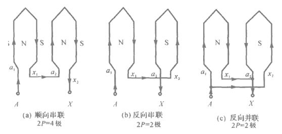 双速电机变极调速道理