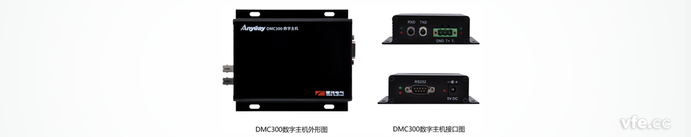 DMC300数字主机表形及接口图