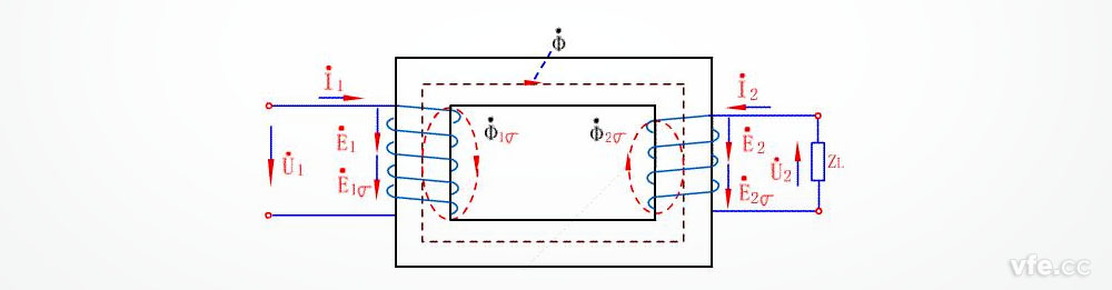 现实变压器工作道理(变压器效能<1) 现实变压器工作道理(变压器效能<1)