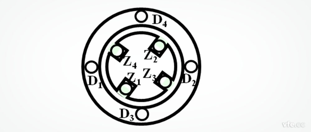 旋转变压器结构图 旋转变压器结构图