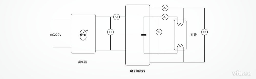 电子镇流器试验道理图 电子镇流器试验道理图