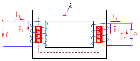 变压器道理图