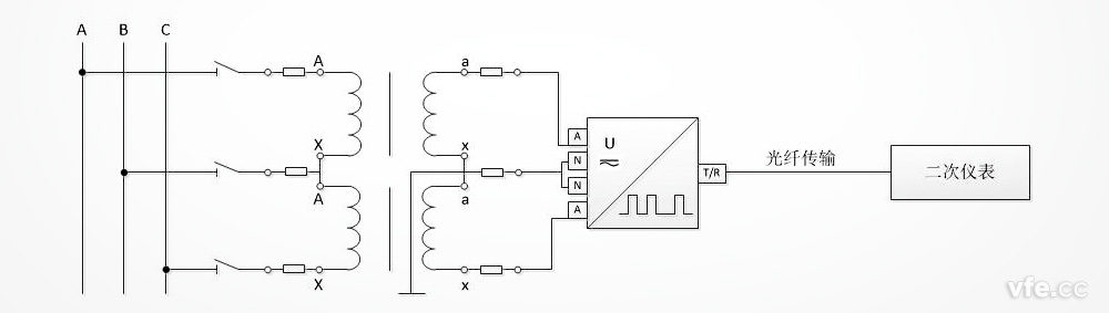 DT122数字变送器在电压互感器VV接线法中的利用道理图