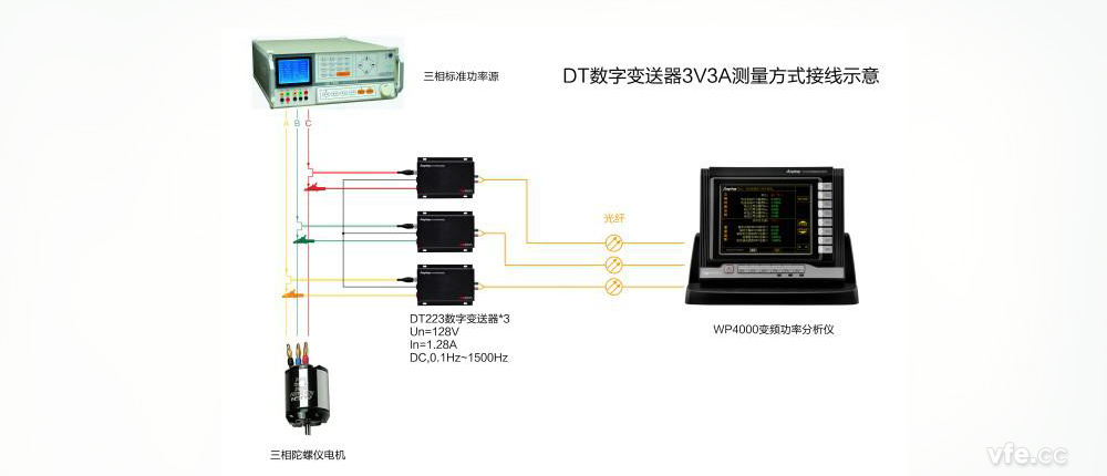 三瓦计法丈量三相功率线路图 三瓦计法丈量三相功率线路图