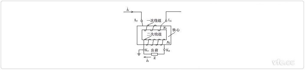 通常电流互感器结构道理示意图