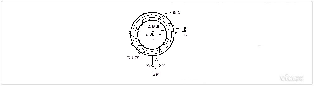 穿心电流互感器结构道理示意图
