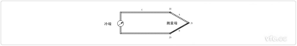 热电偶的丈量电路图 热电偶的丈量电路图