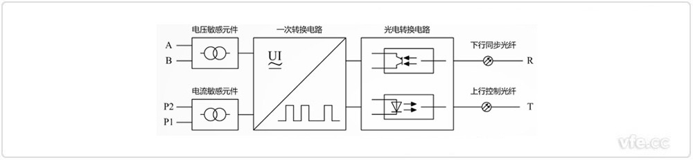 SP变频功率传感器道理图