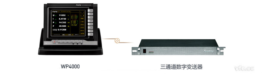 WP4000功率分析仪+三通路数字变送器 WP4000功率分析仪+三通路数字变送器