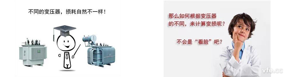 变频器的损耗 变频器的损耗