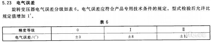 单通路单对极旋转变压器的电气误差等级 单通路单对极旋转变压器的电气误差等级