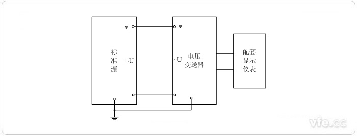 数字输出型电压变送器尺度源法校准电压接线图 数字输出型电压变送器尺度源法校准电压接线图