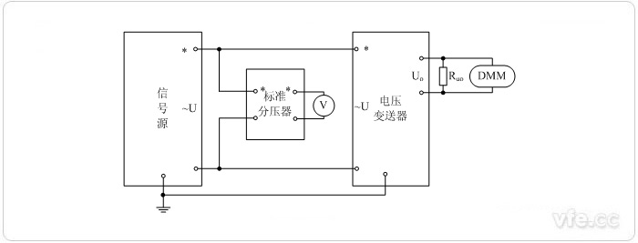 电压输出型电压变送器(分压器扩大尺度表量程) 电压校准接线图 电压输出型电压变送器(分压器扩大尺度表量程) 电压校准接线图