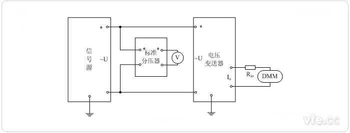 电流输出型电压变送器(分压器扩大尺度表量程) 电压校准接线图 电流输出型电压变送器(分压器扩大尺度表量程) 电压校准接线图