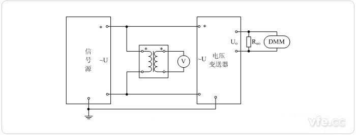 电压输出型电压变送器(电压互感器扩大尺度表量程) 电压校准接线图 电压输出型电压变送器(电压互感器扩大尺度表量程) 电压校准接线图