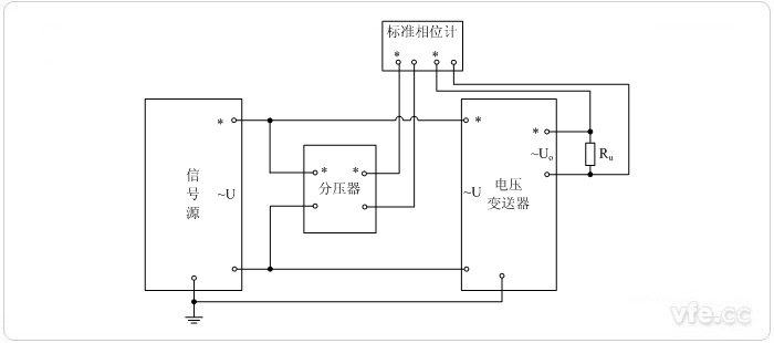 互换电压输出型电压变送器(相位计选取分压器输入)相位误差校准接线图 互换电压输出型电压变送器(相位计选取分压器输入)相位误差校准接线图