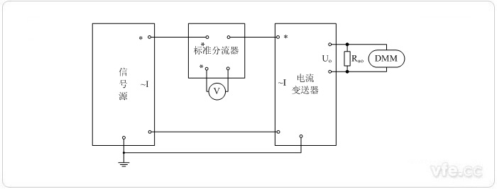 电压输出型电流变送器(电阻分流器扩大尺度表量程) 电压输出型电流变送器(电阻分流器扩大尺度表量程)