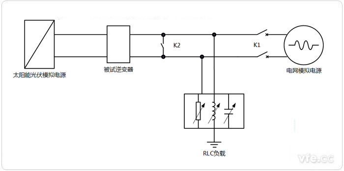 逆变器短路实测电路图——模拟电网短路故障法 逆变器短路实测电路图——模拟电网短路故障法