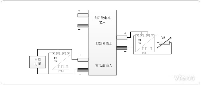 欠压断开(LVD)和复原职能测试