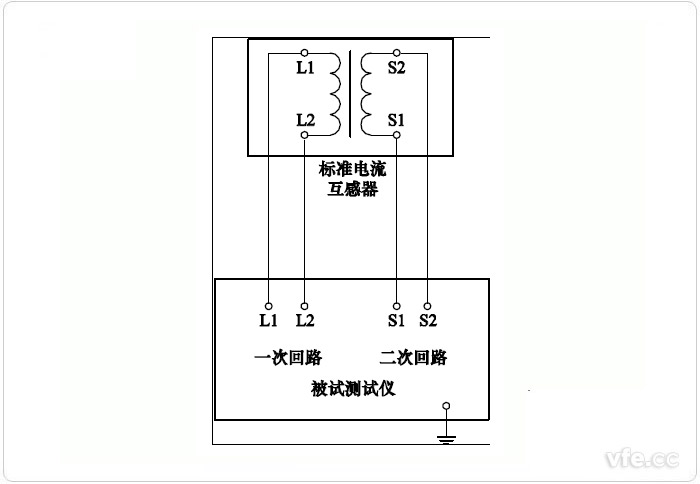 变比、极性试验道理接线图