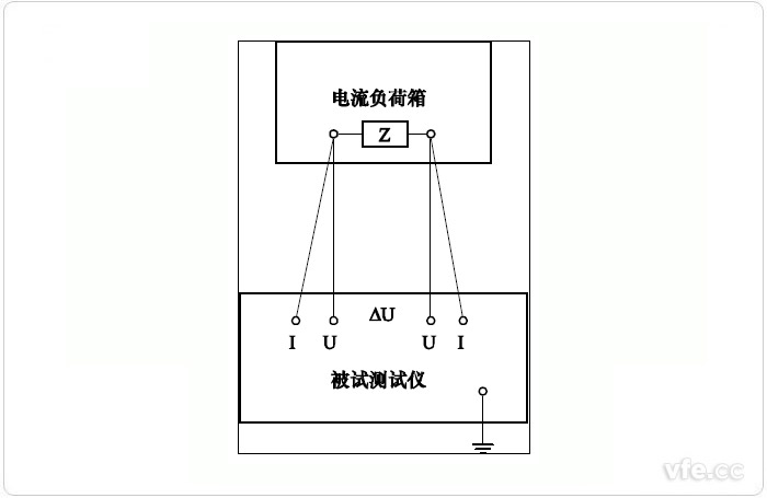 二次回路阻抗丈量误差试验道理接线图